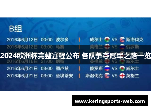 2024欧洲杯完整赛程公布 各队争夺冠军之路一览